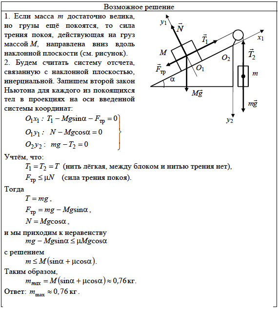 На гладком горизонтальном столе брусок массой м